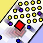 Game Crazy Hard Game